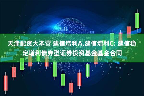天津配资大本营 建信增利A,建信增利C: 建信稳定增利债券型证券投资基金基金合同